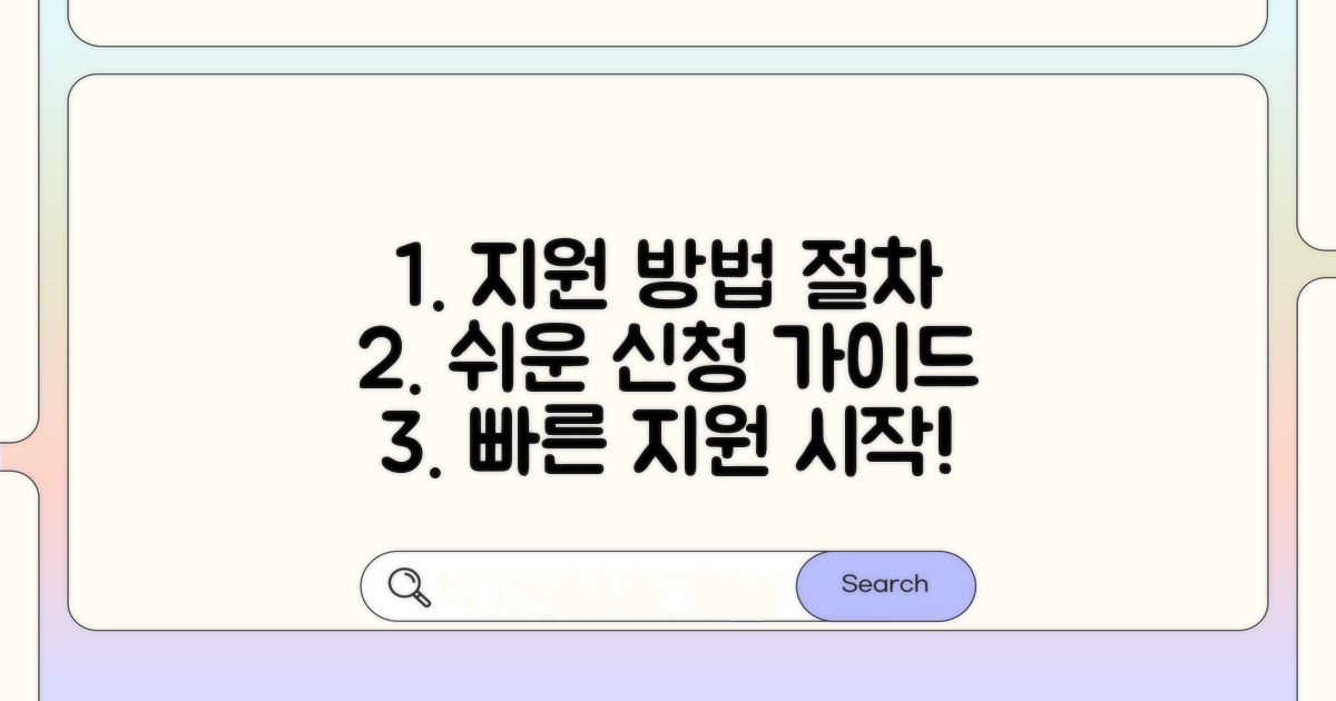 지원 방법과 신청 절차