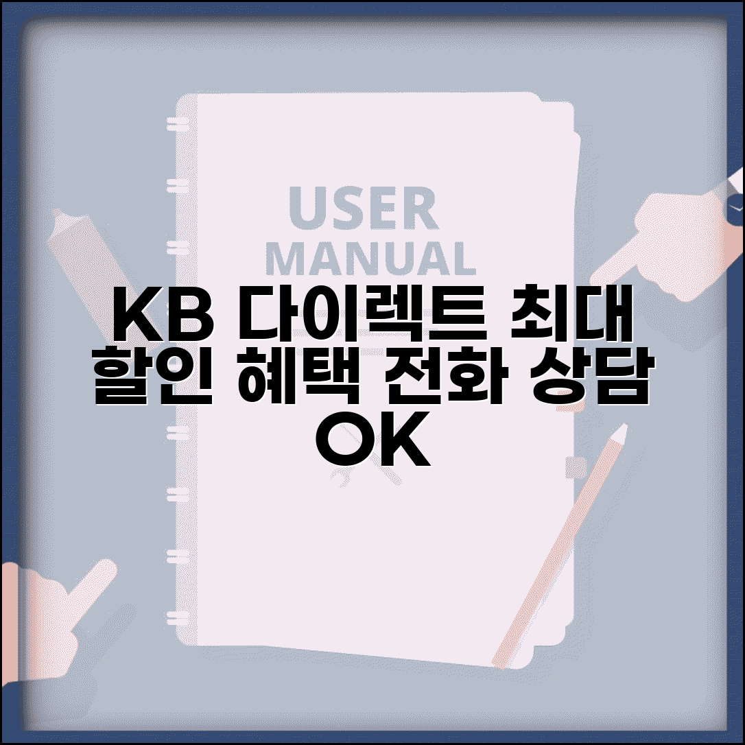 KB자동차 다이렉트 전화번호 할인 상담 | KB 자동차보험 인터넷 가입시 최대 할인 혜택