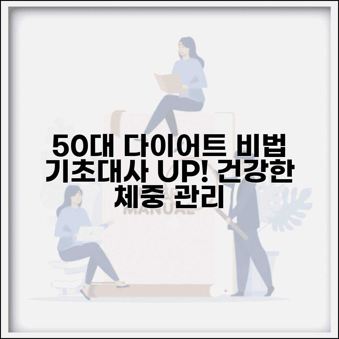 50대 다이어트 방법 | 중년 기초대사량 감소와 건강한 체중 관리법