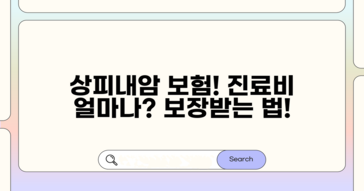 상피내암 진료비, 보험 적용 범위는?