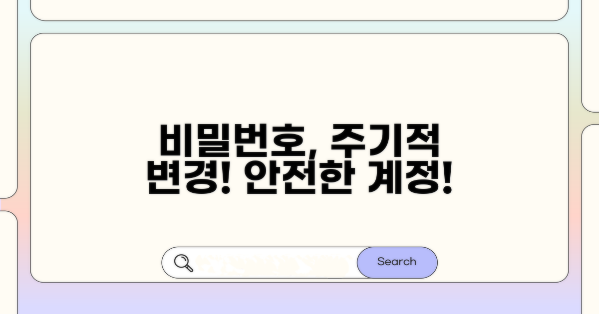 정기적인 비밀번호 변경 주기