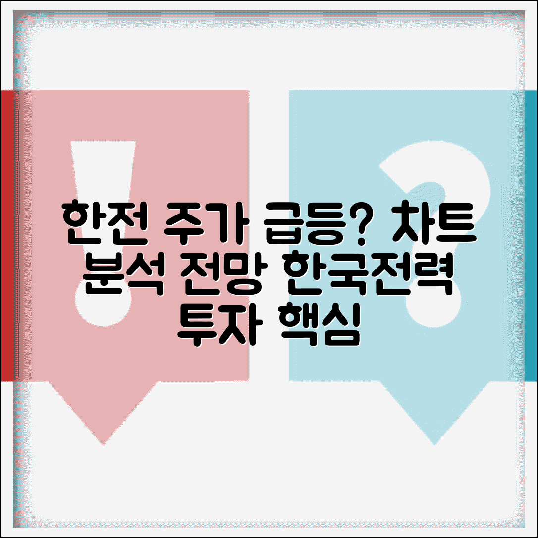 한전 주가 현재가 차트 전망 | 한국전력 주식 투자 완벽 분석