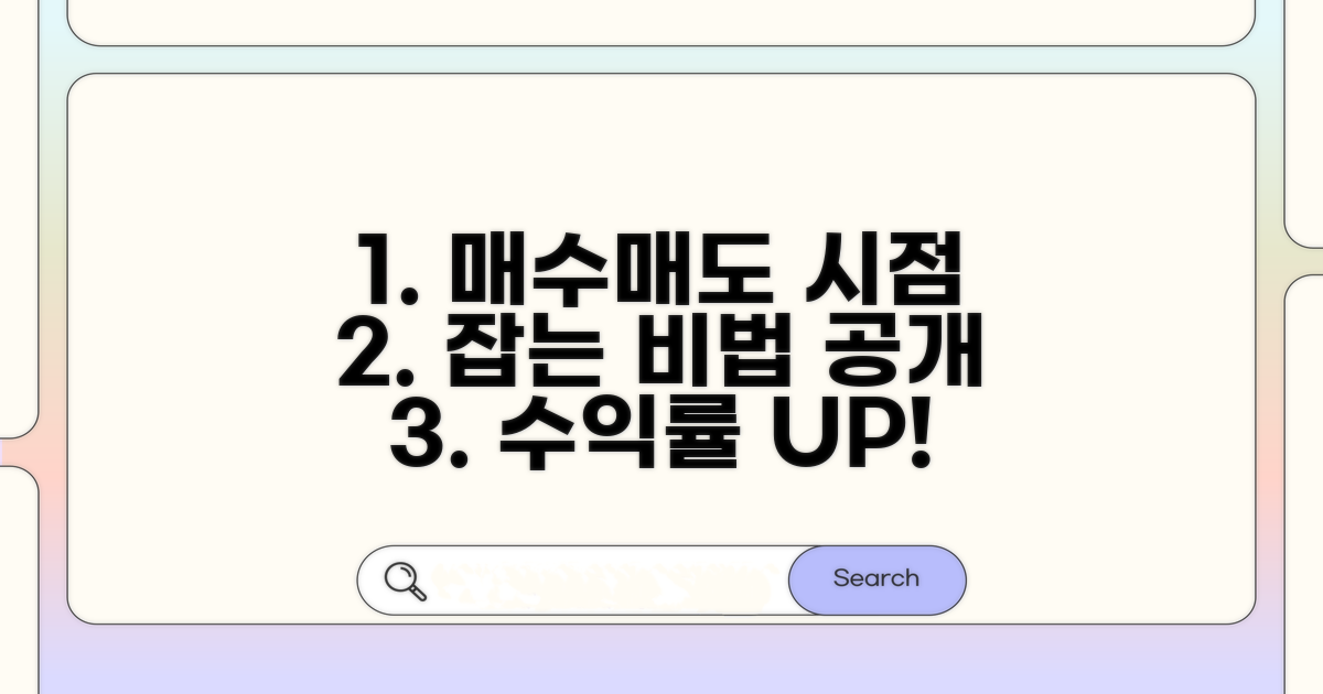매수/매도 시점 잡는 법