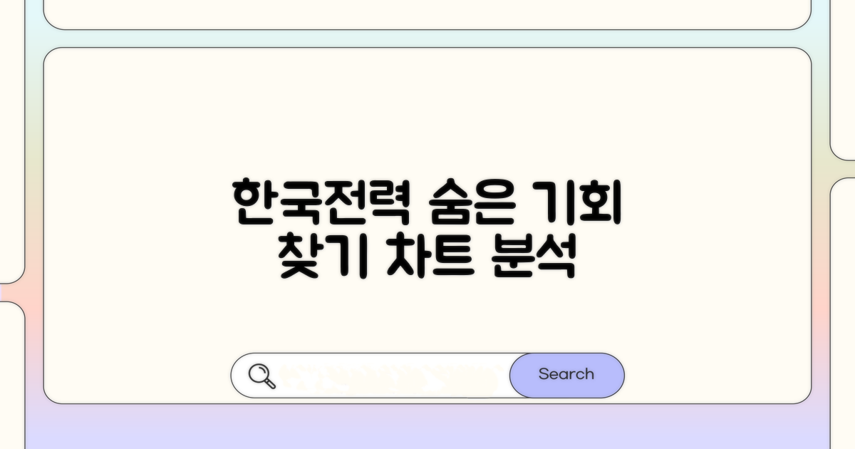 한국전력 차트 속 숨은 기회
