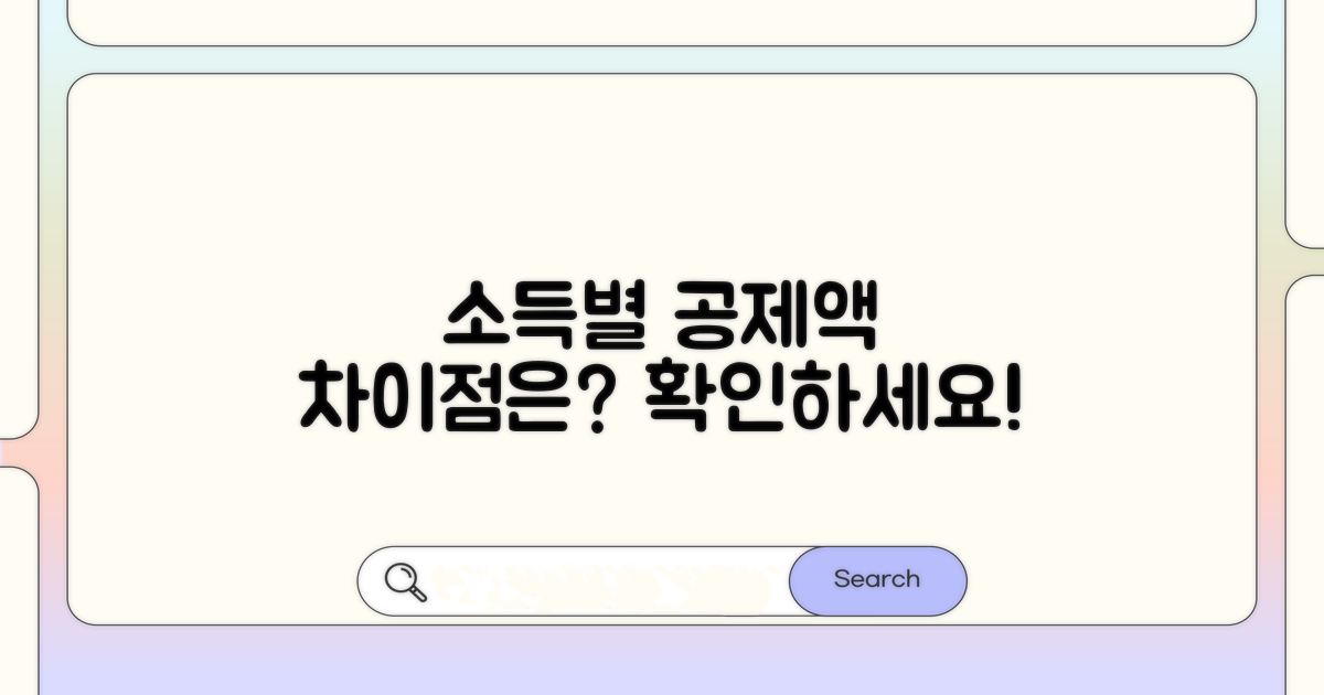 소득별 공제 금액 얼마나 달라질까?