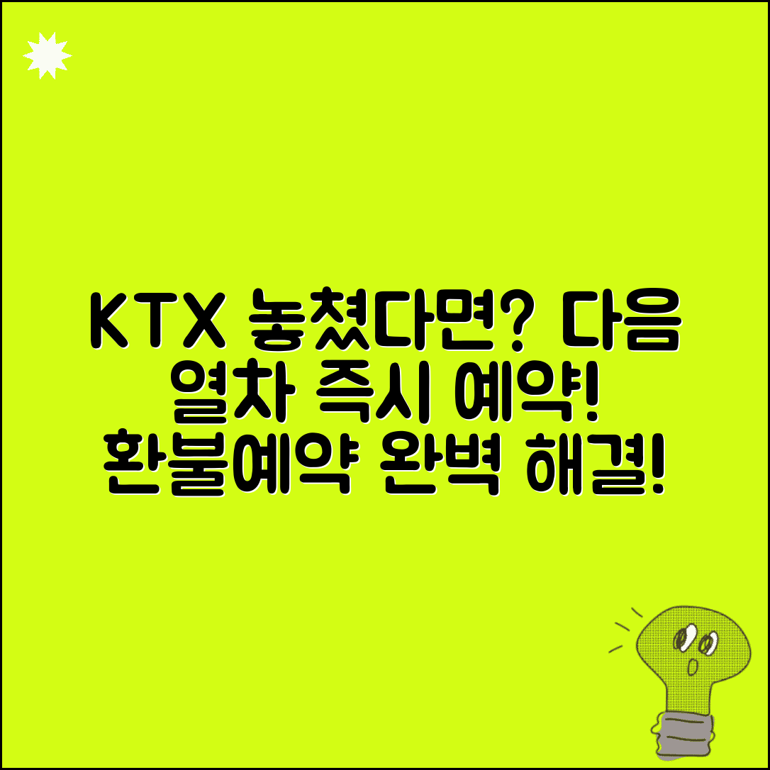 KTX 놓쳤을 때 대처법 완벽 가이드 | 다음 열차 예약부터 환불까지 놓친 기차표 해결 방법
