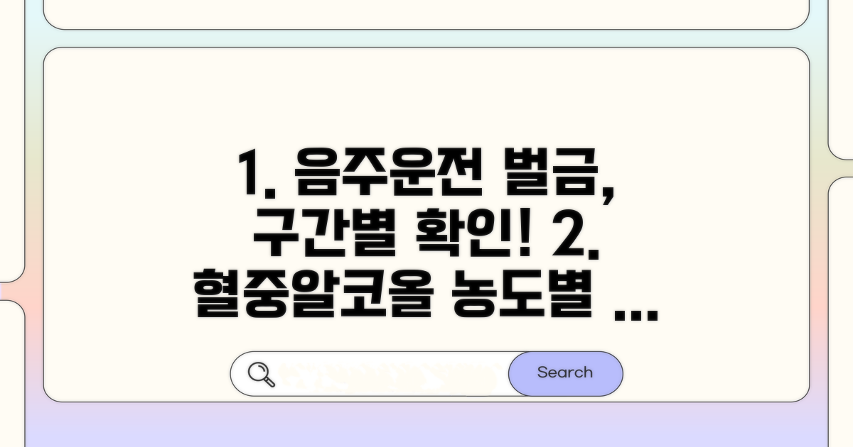 혈중알코올농도 구간별 벌금 기준