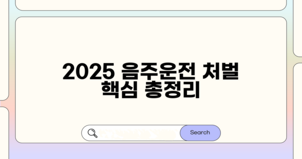 2025 음주운전 처벌기준 핵심 총정리