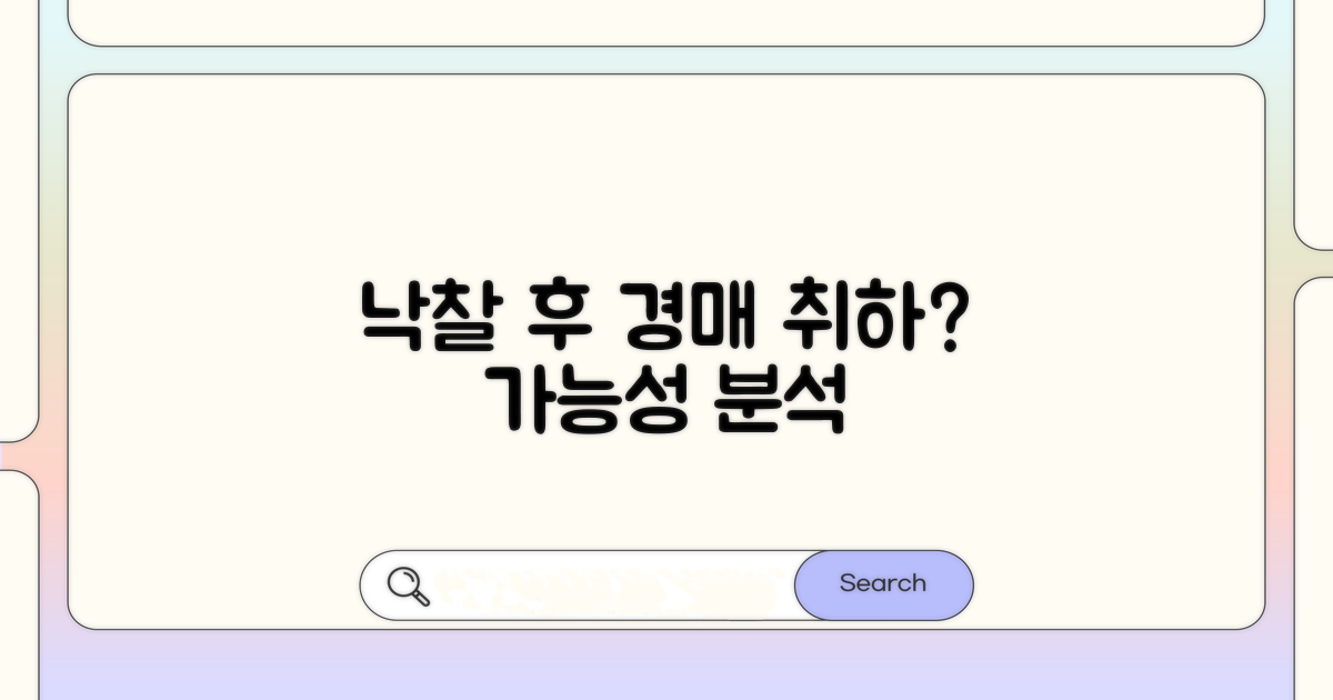 낙찰 후 경매취하 가능성 분석
