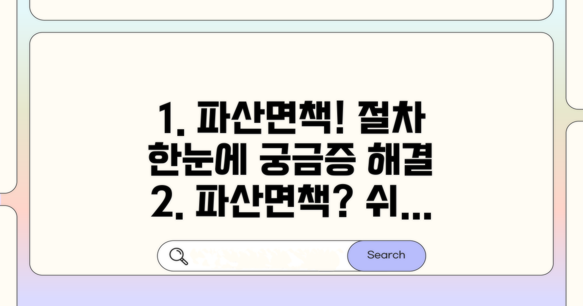 개인파산면책 절차 한눈에 보기