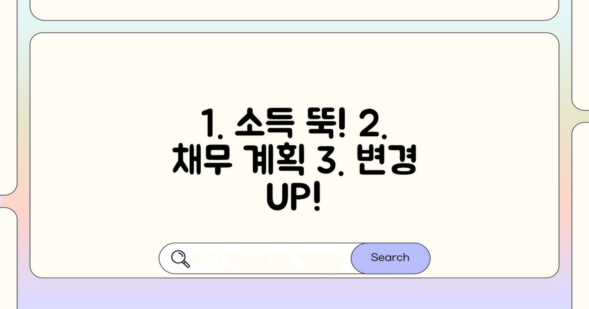 소득 변동, 채무조정 계획 변경 방법
