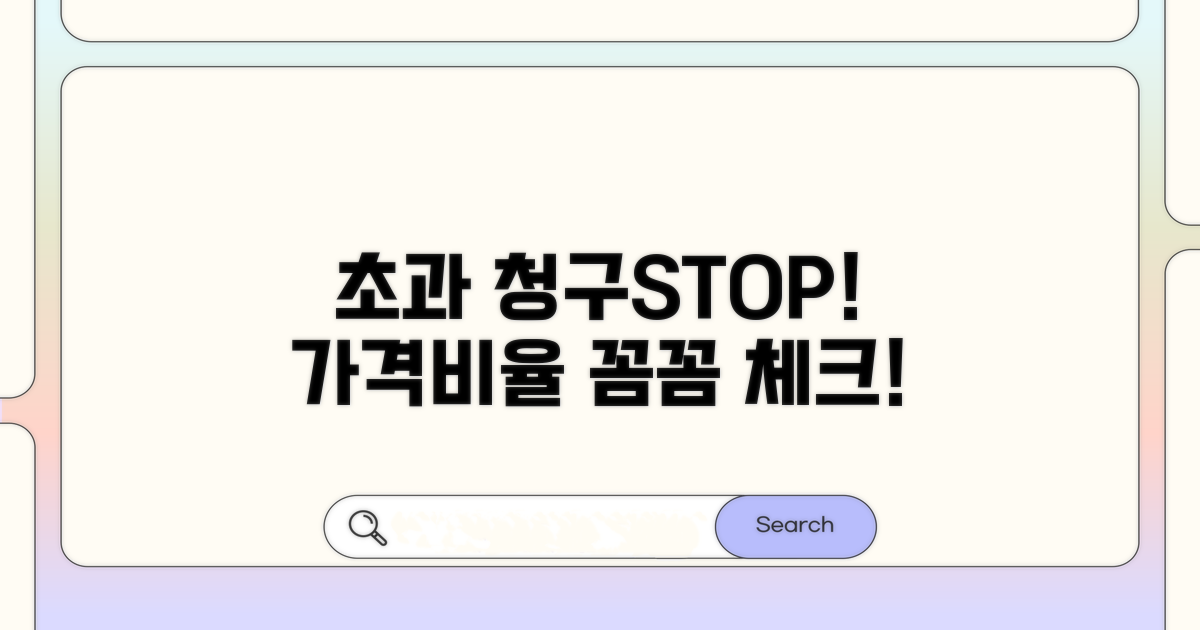 가격 대비 비율, 초과 청구 막는 법