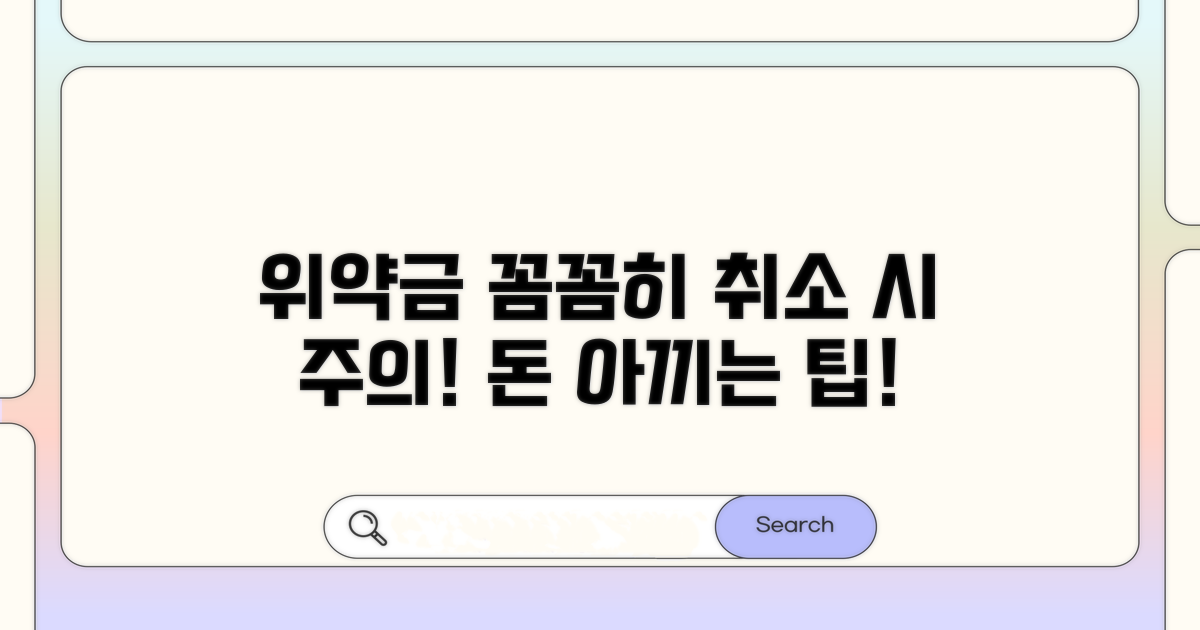 취소 시 위약금, 이젠 꼼꼼히 따져봐요