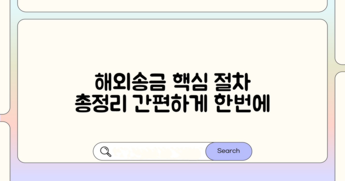 해외송금 절차 핵심 총정리