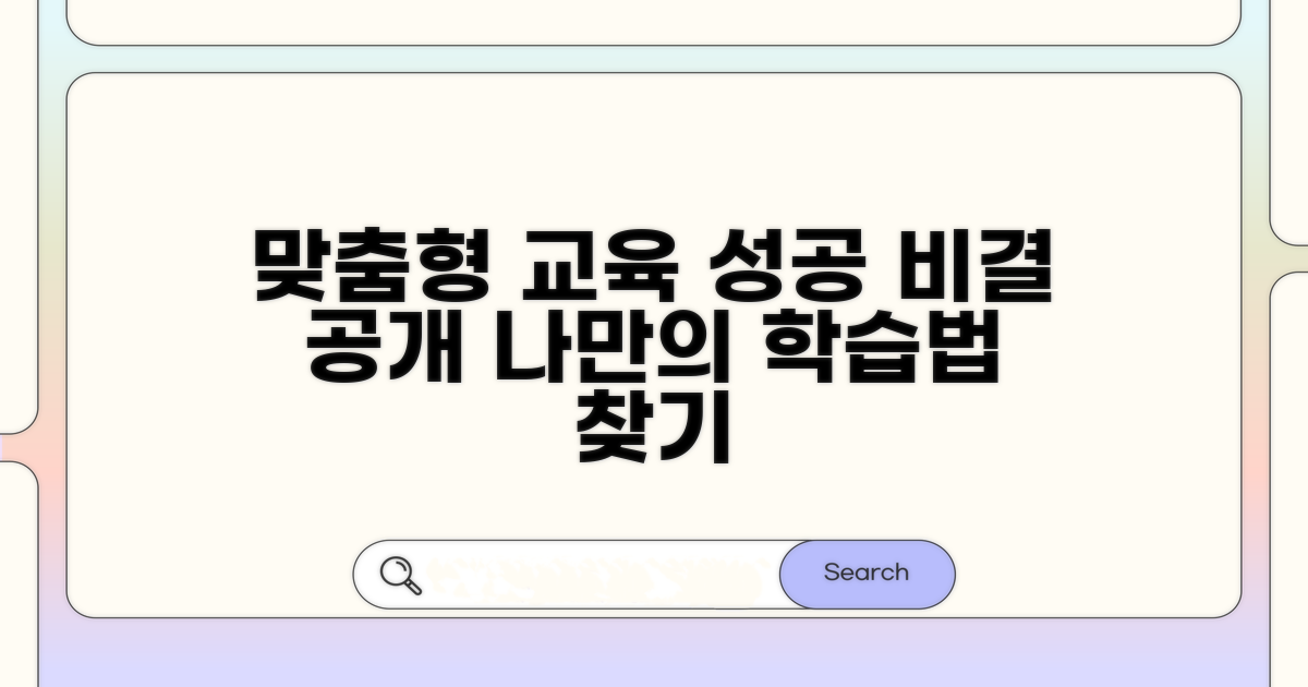 맞춤형 교육 프로그램 활용법