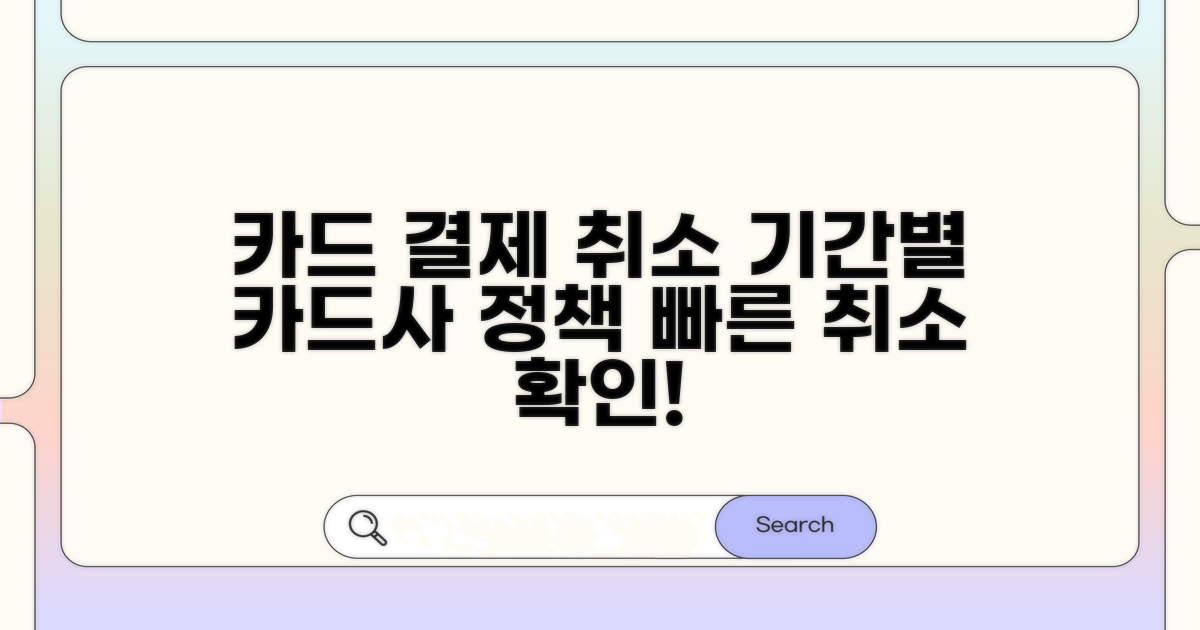 카드 결제 취소, 기간별 카드사 정책