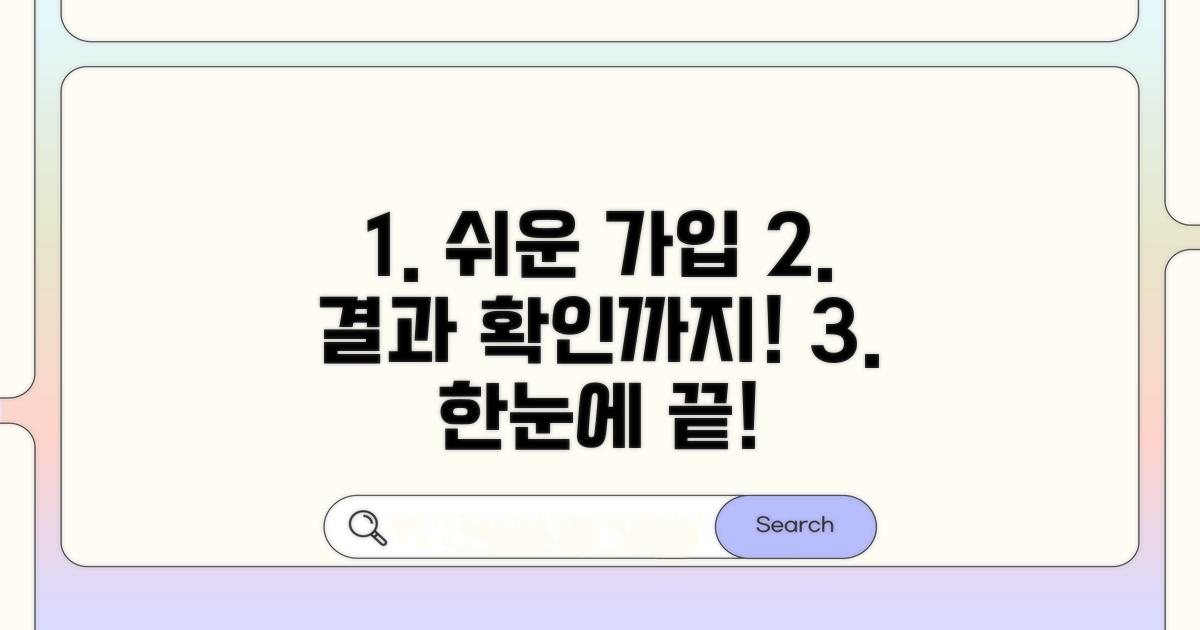 회원가입부터 결과 확인까지, 쉬운 절차