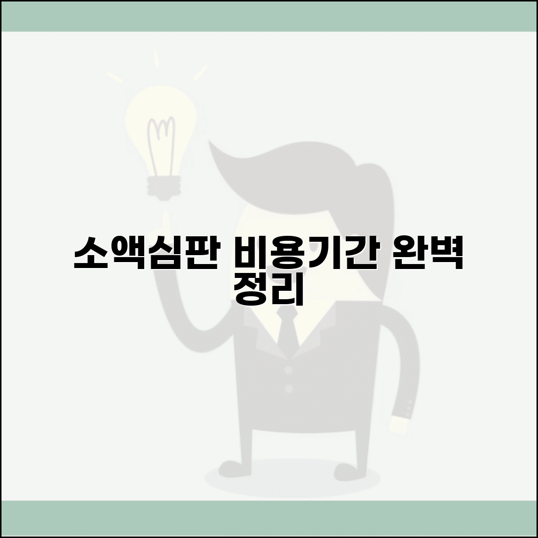 소액심판소송 절차 비용 기간 | 소액심판 소송 진행 과정 완벽 총정리