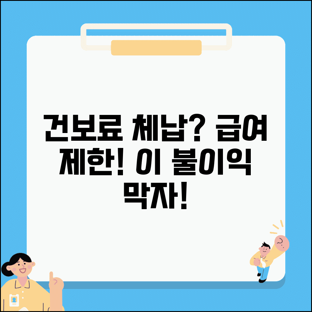 건강보험료 체납 불이익 | 건보료 체납 급여 제한 패널티