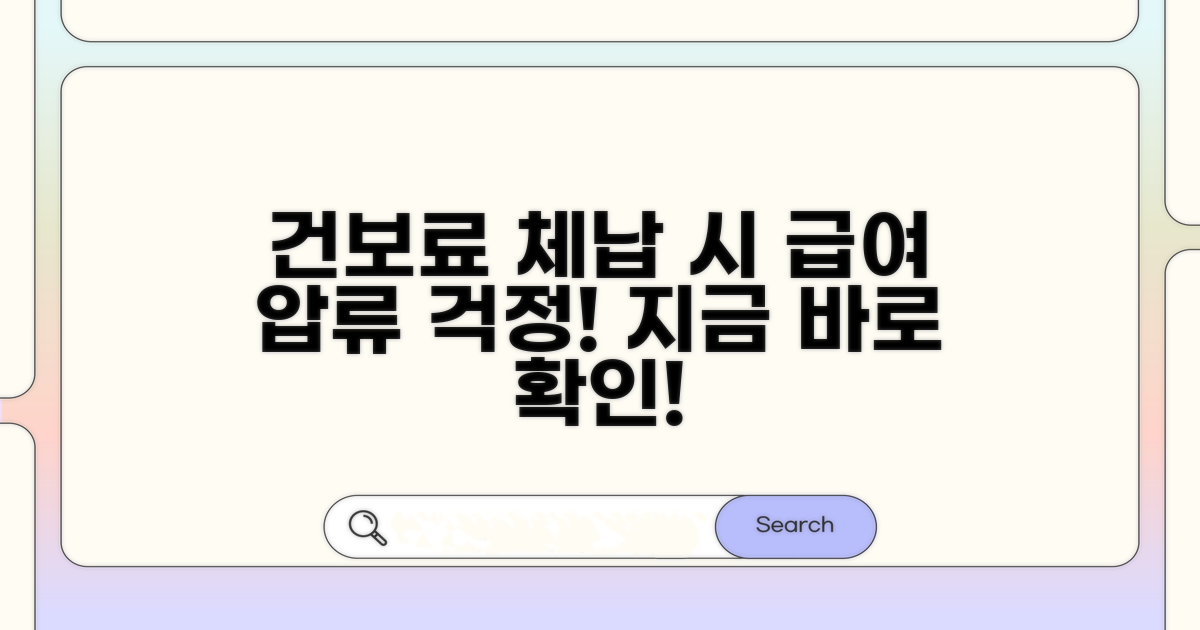 체납 건보료, 급여 제한 기본 조건