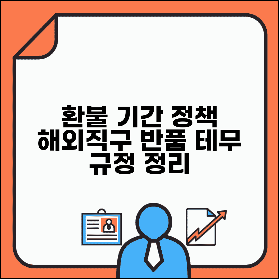 테무 환불 기간 정책 | 해외직구 플랫폼 반품 규정 정리