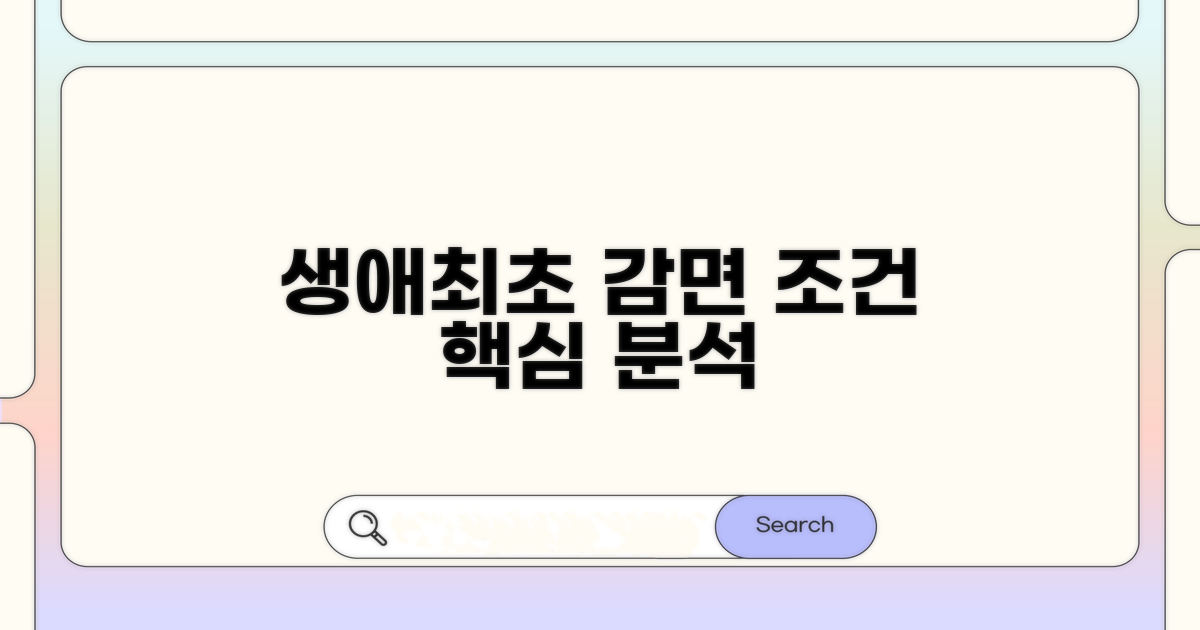 생애최초 감면 핵심 조건 분석