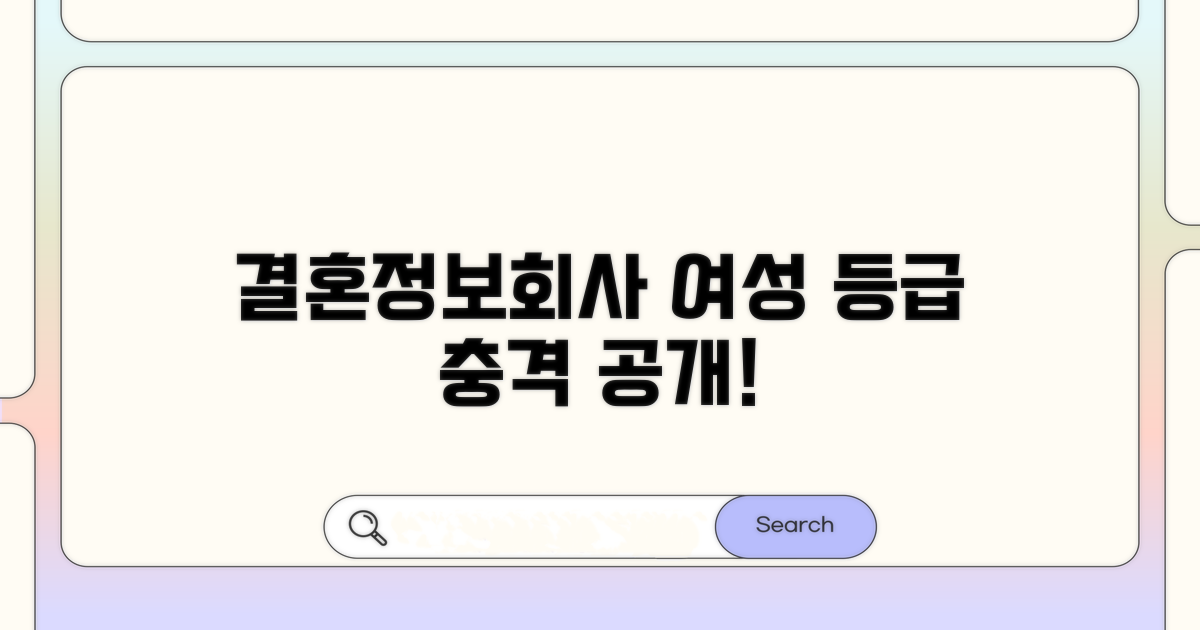 결혼정보회사 여성 등급 공개