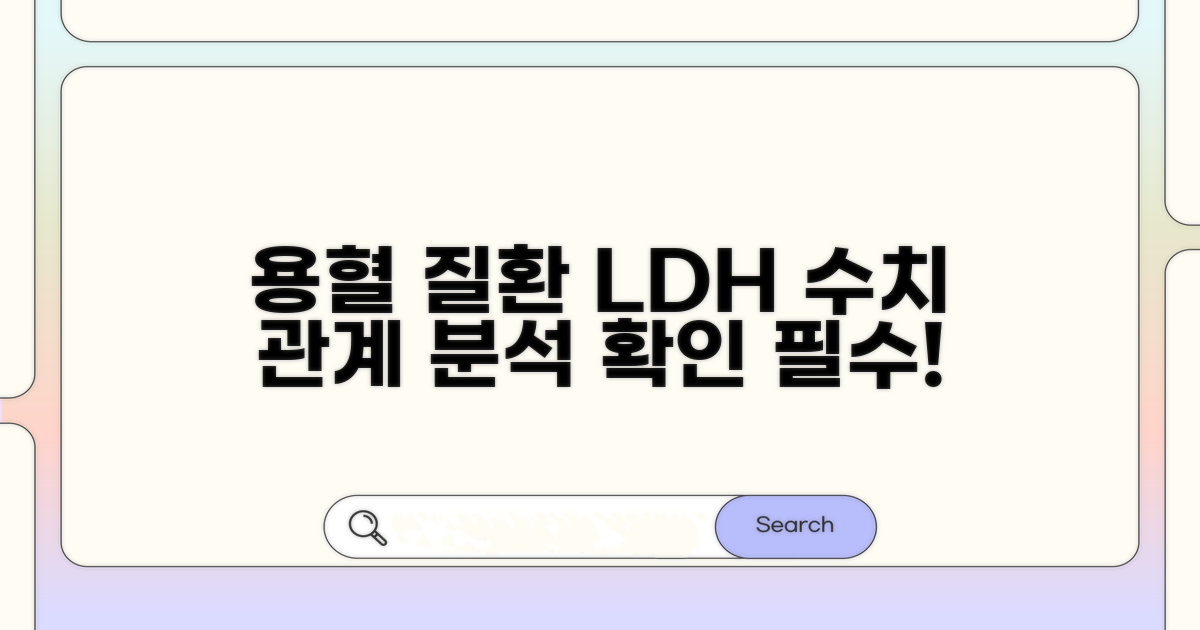 용혈 질환과 LDH 수치 관계 분석