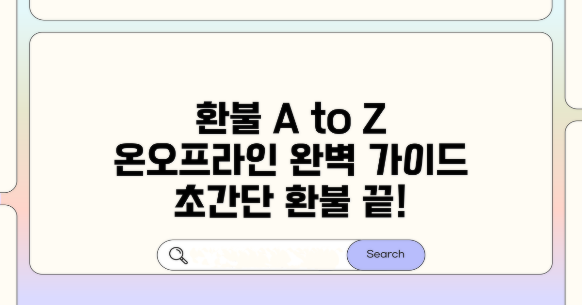 온라인/오프라인 환불 방법 상세 안내
