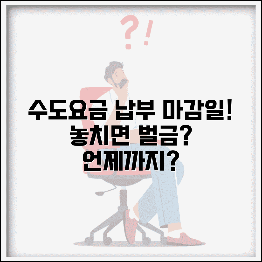 수도요금 납부 기한 언제까지 | 수도세 납부 기간
