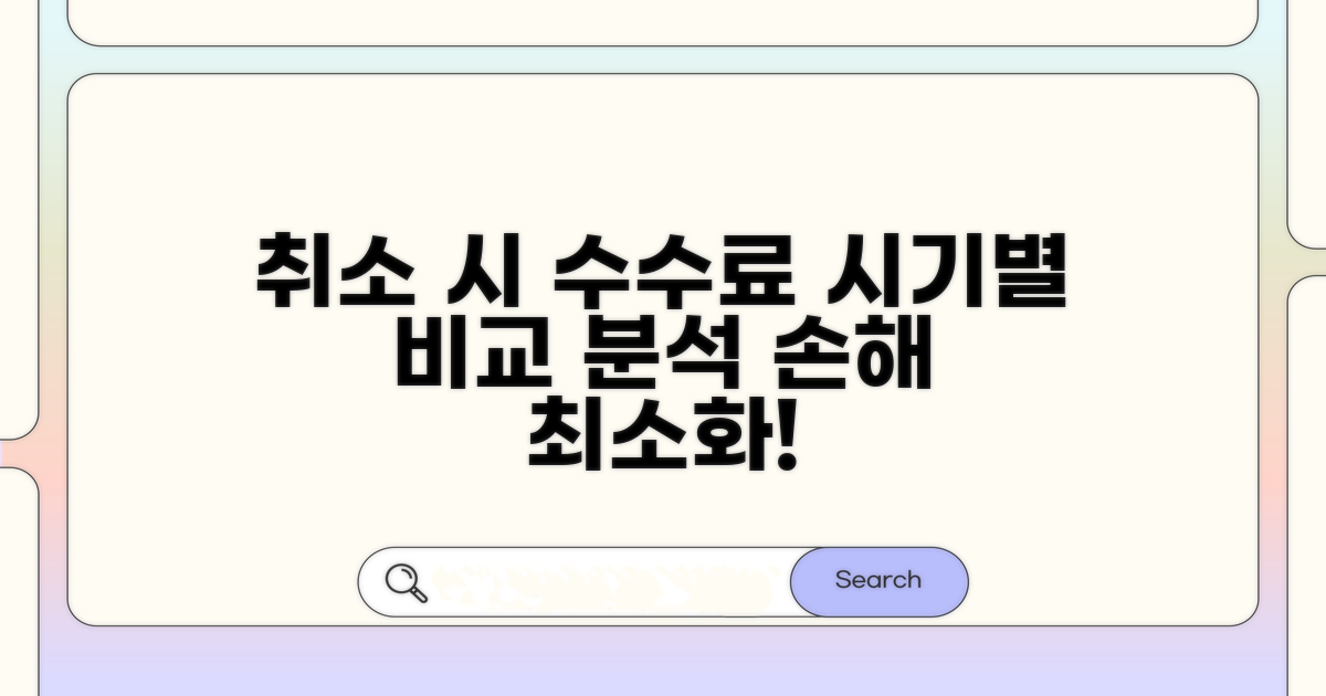 취소 시기별 수수료 비교 분석