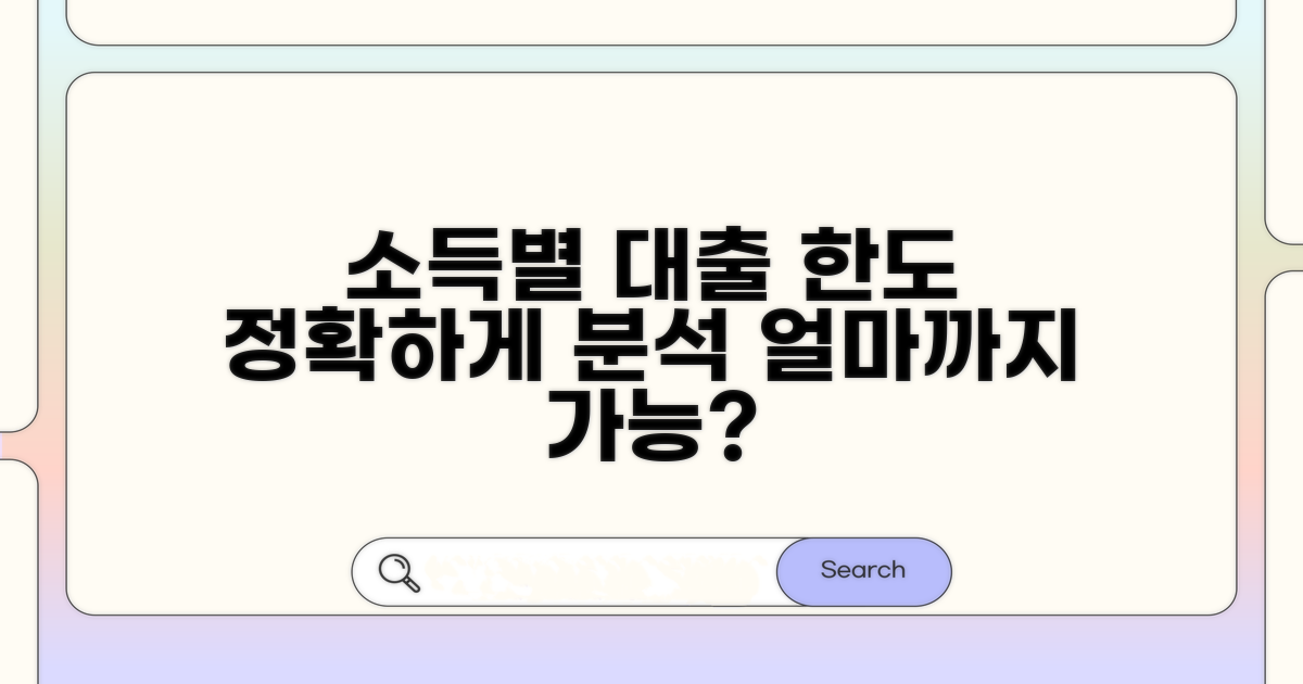 소득별 대출 한도 상세 분석