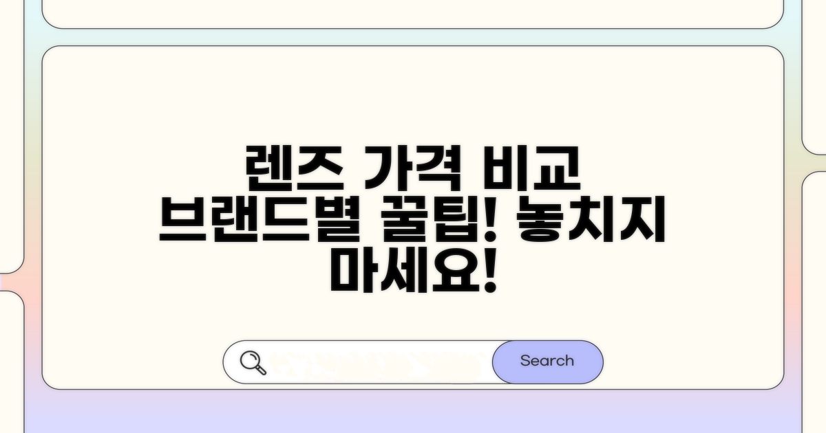 브랜드별 렌즈 가격 비교