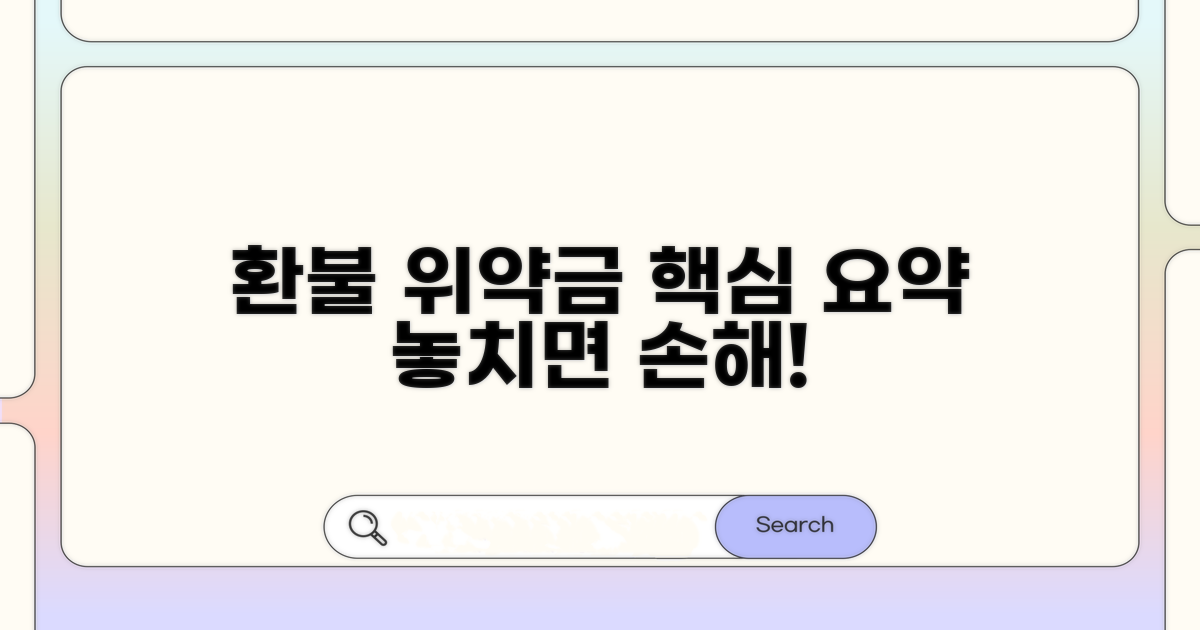 환불 및 위약금 관련 안내