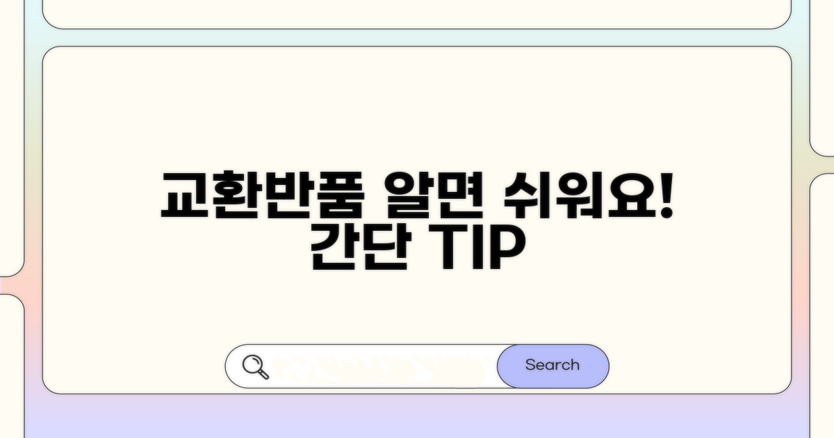 교환/반품, 이것만 알면 쉬워요