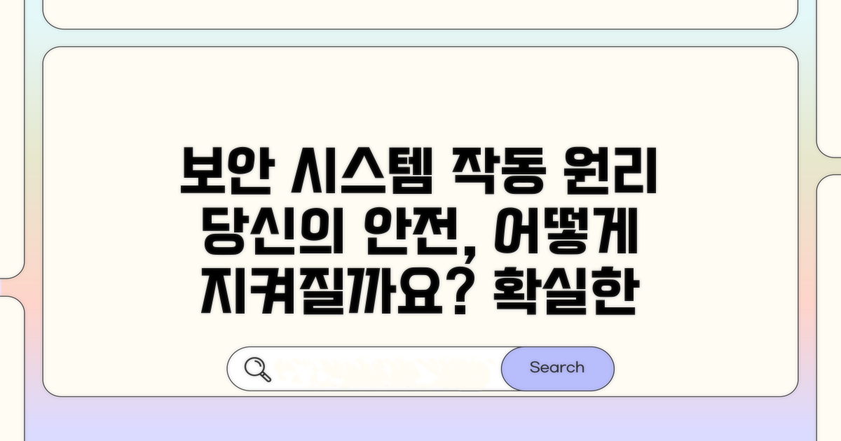보안 시스템, 어떻게 작동할까요?