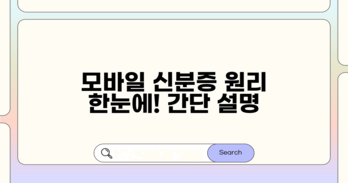 모바일 신분증 원리 한눈에 보기