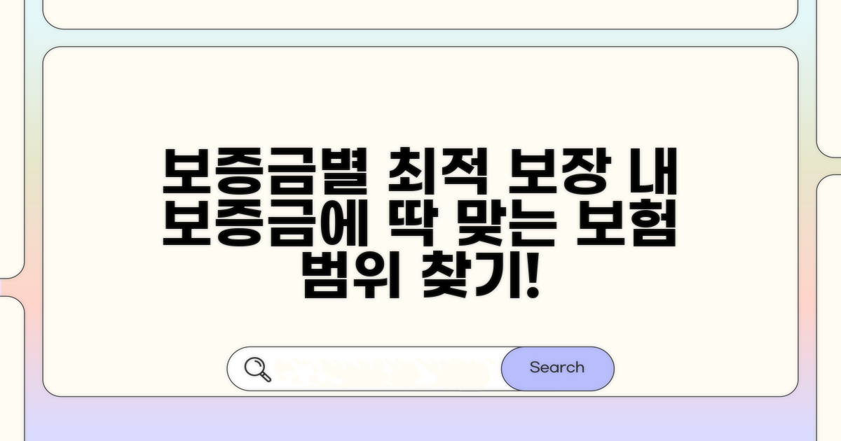 보증금 규모별 최적 보장 범위