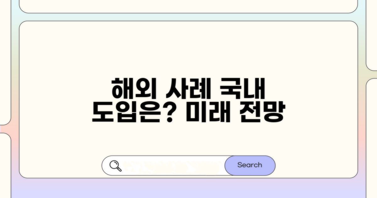 해외 사례와 국내 도입 전망