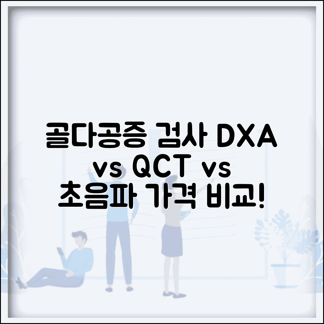 골다공증 검사비용 비교 | DXA, QCT, 초음파 가격 및 방법별 장단점 총정리