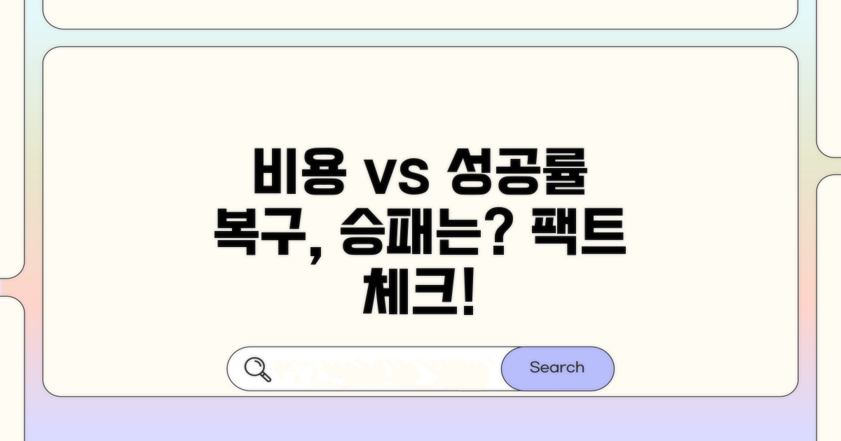 복구 비용과 성공률 비교 분석