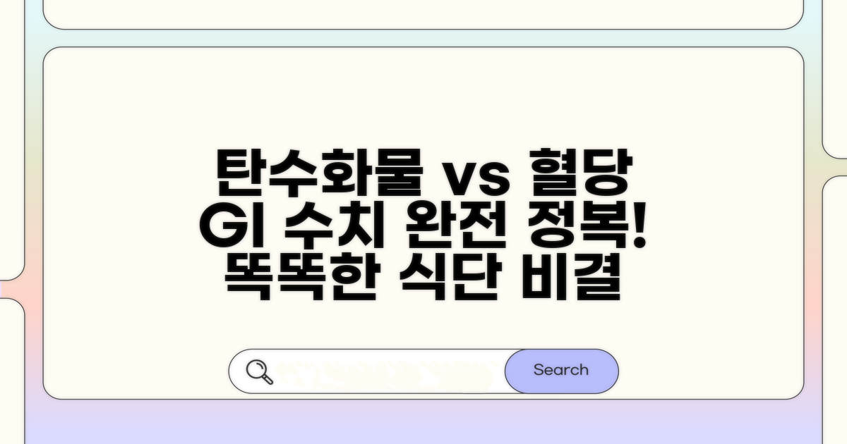 탄수화물 함량과 혈당 지수