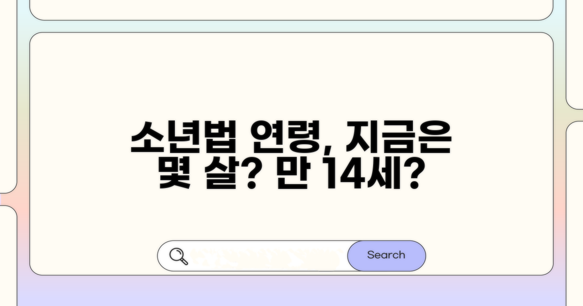 소년법 적용 연령, 현행 기준은?