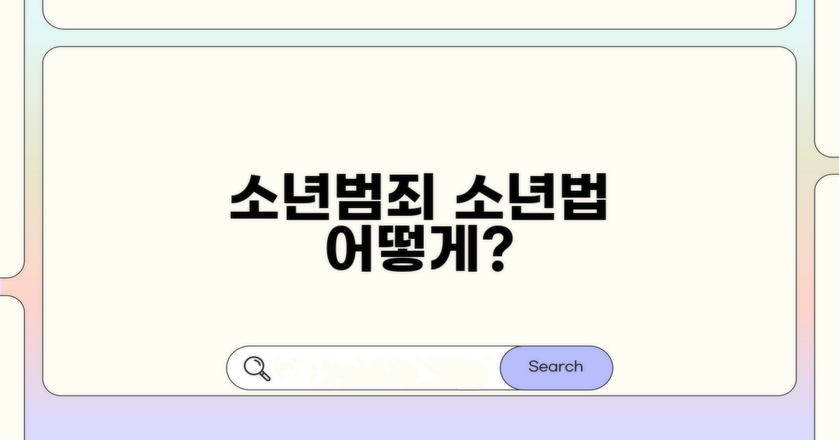 미성년자 범죄와 소년법의 역할