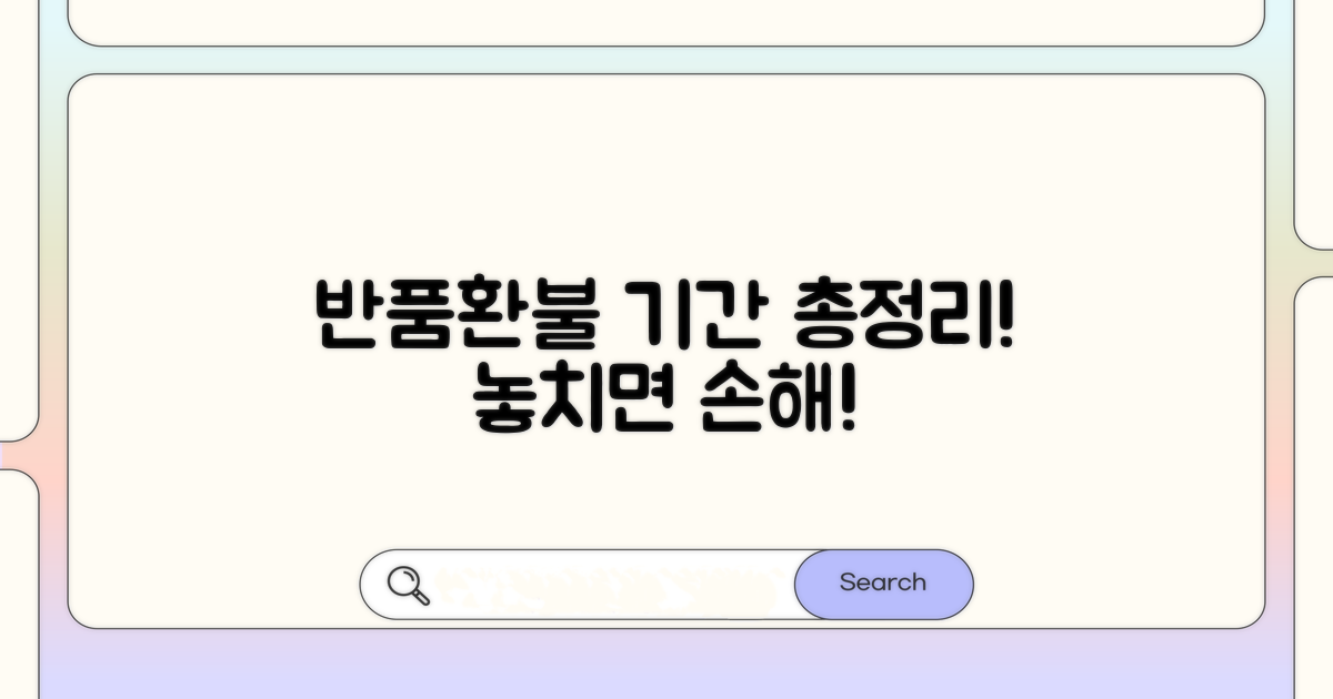반품 환불 기간: 기본 총정리