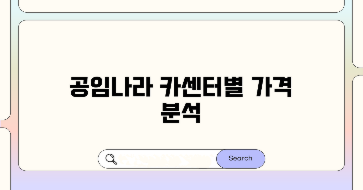 공임나라 카센터별 가격 분석