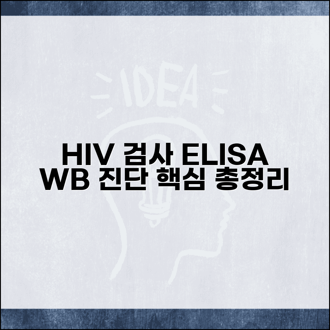 HIV 검사 ELISA Western blot 의미 | 에이즈 선별검사 확진검사 결과 및 방법 총정리
