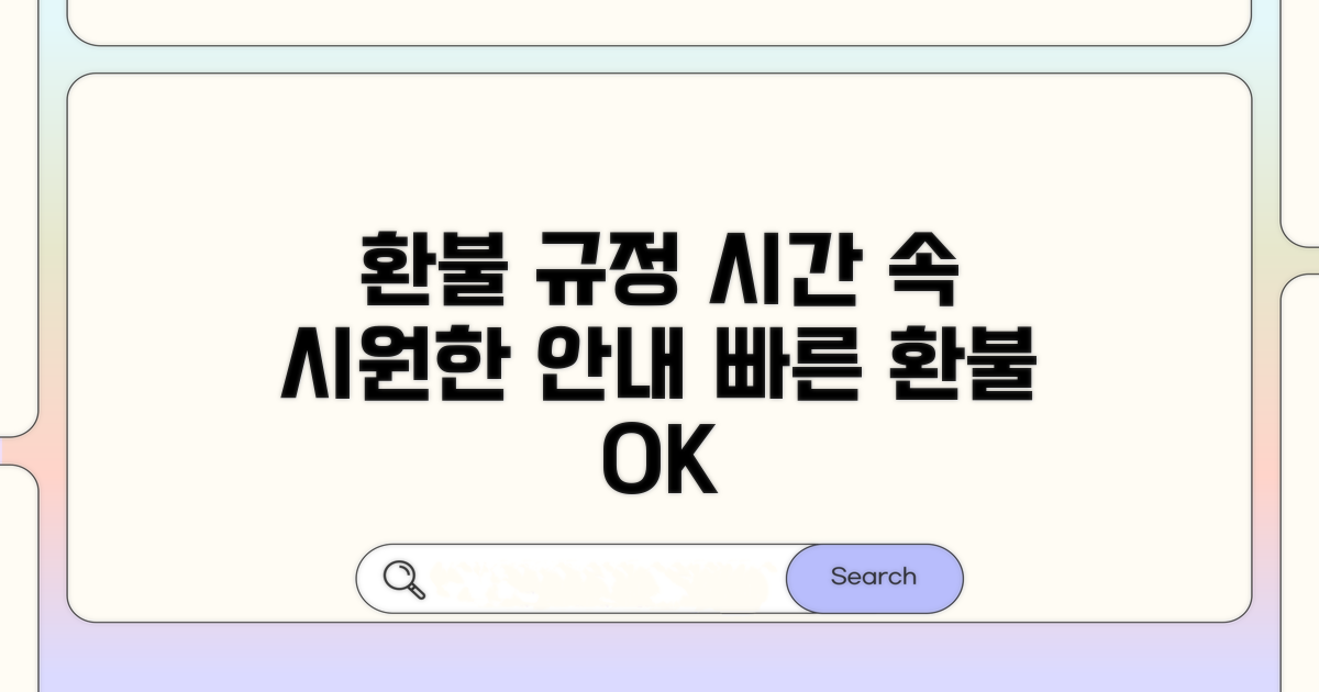 환불 규정과 예상 소요 시간