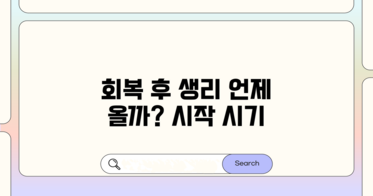 회복 기간에 따른 생리 시작 시기