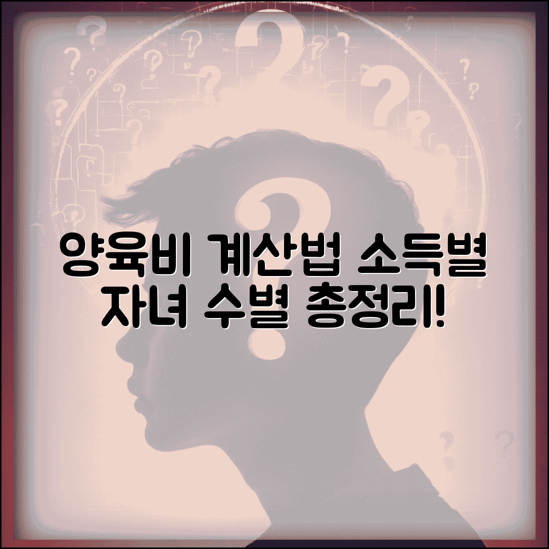 양육비 기준 소득별 산정 | 부모 소득과 자녀 수 따른 산정 원칙 및 계산법 총정리